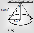 1318_dynamics of circular motion1.png